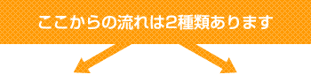 病院へ故人様を迎えにあがれるご遺族様の場合