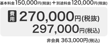 基本料金150,000円（税抜） ＋ 別途料金120,000円（税抜）　費用270,000円（税抜）　費用297,000円（税込）